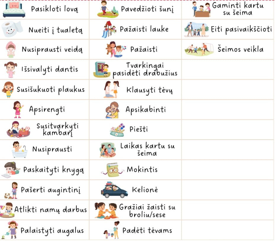 Gero elgesio lentelė su veiklos kortelėmis