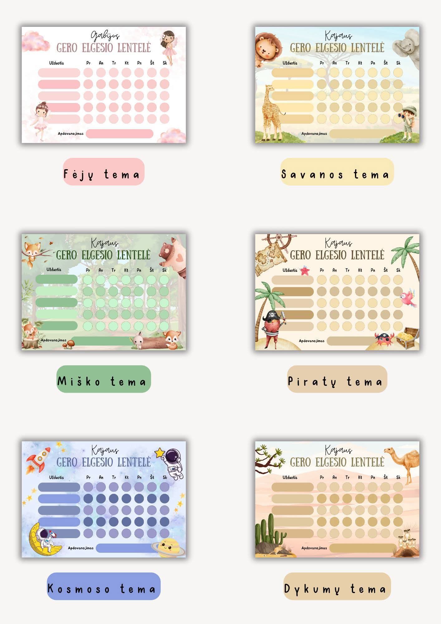 Gero elgesio lentelė