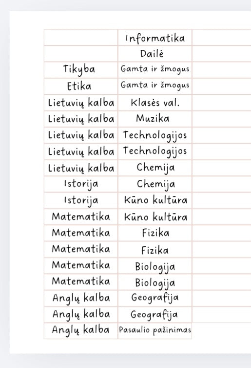 Personalizuotas pamokų tvarkaraštis su keičiamomis kortelėmis